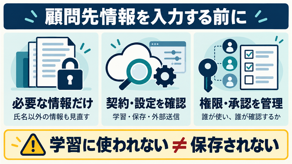 顧問先情報をAIに入力する前に確認するデータの最小化・契約設定・権限承認